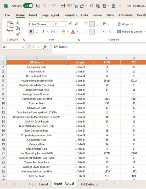  Input Target Sheet