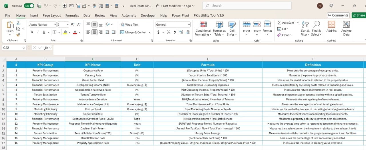  KPI Definition Sheet