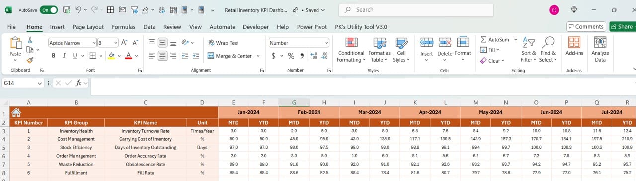 Actual Numbers Input Sheet