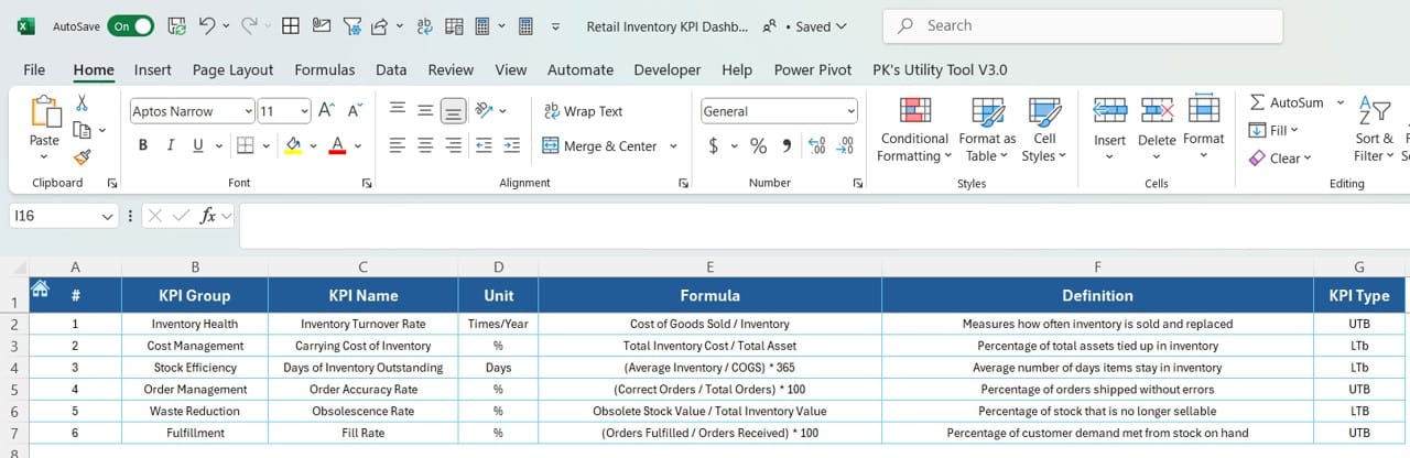 KPI Definition Sheet