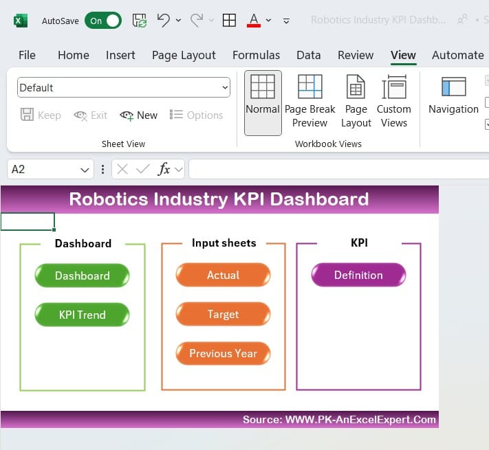 Robotics Industry KPI Dashboard