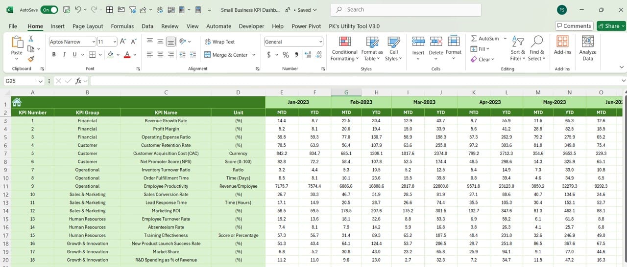 Previous Year Numbers Sheet