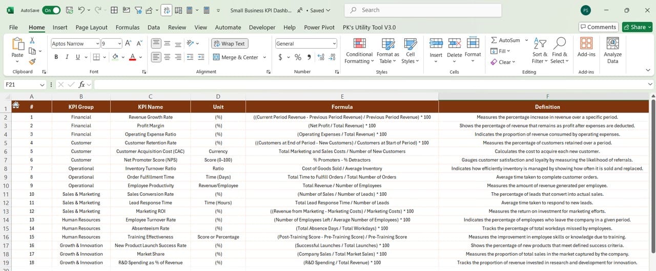 KPI Definition Sheet