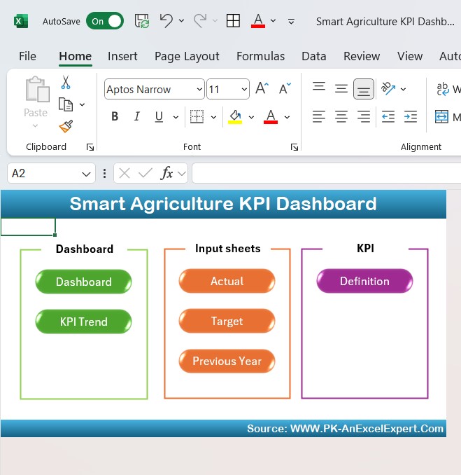 Smart Agriculture KPI Dashboard