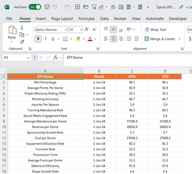 Input Target Sheet