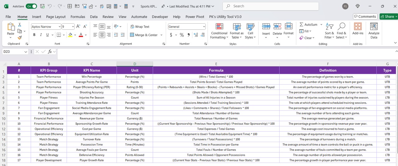 KPI Definition Sheet