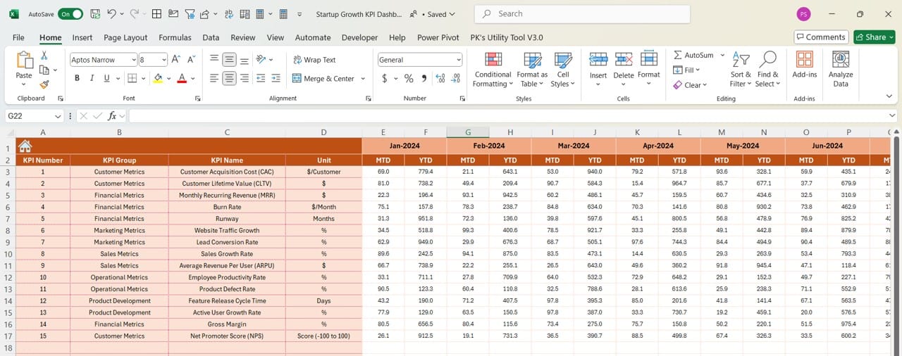 Actual Numbers Input Sheet