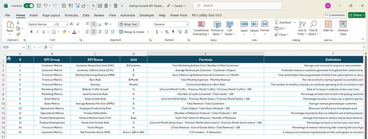 KPI Definition Sheet