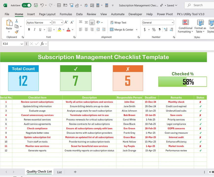 Subscription Management Checklist