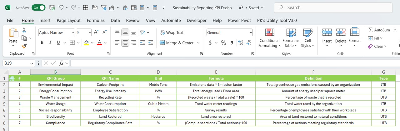 KPI Definition Sheet