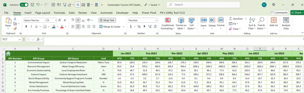 Previous Year Number Sheet