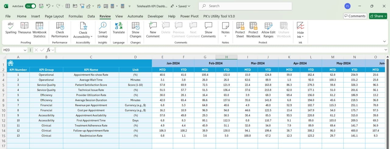 Input and Target Sheets