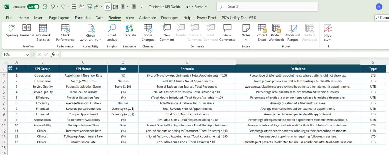 Data Input