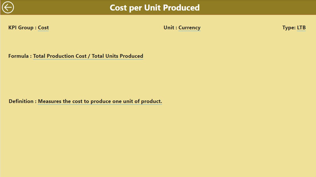 KPI Definition Page