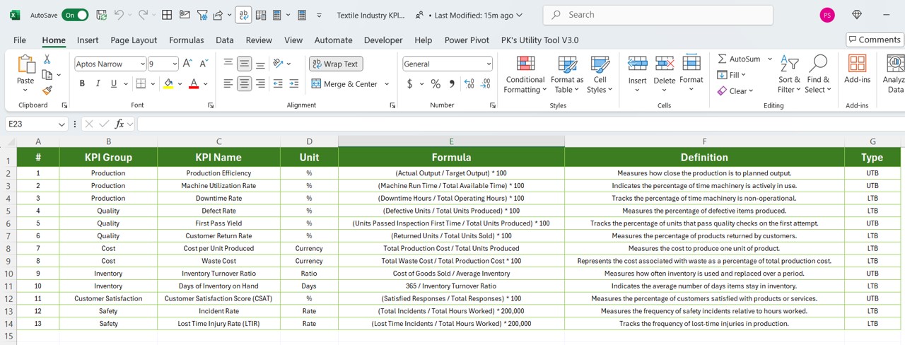 KPI Definition Sheet