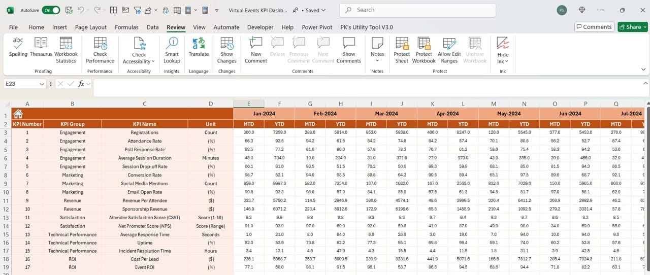 Actual Numbers Input Sheet