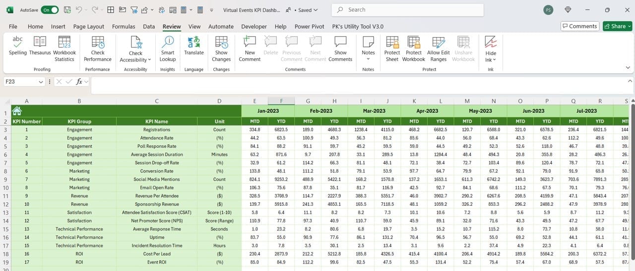 Previous Year Numbers Sheet