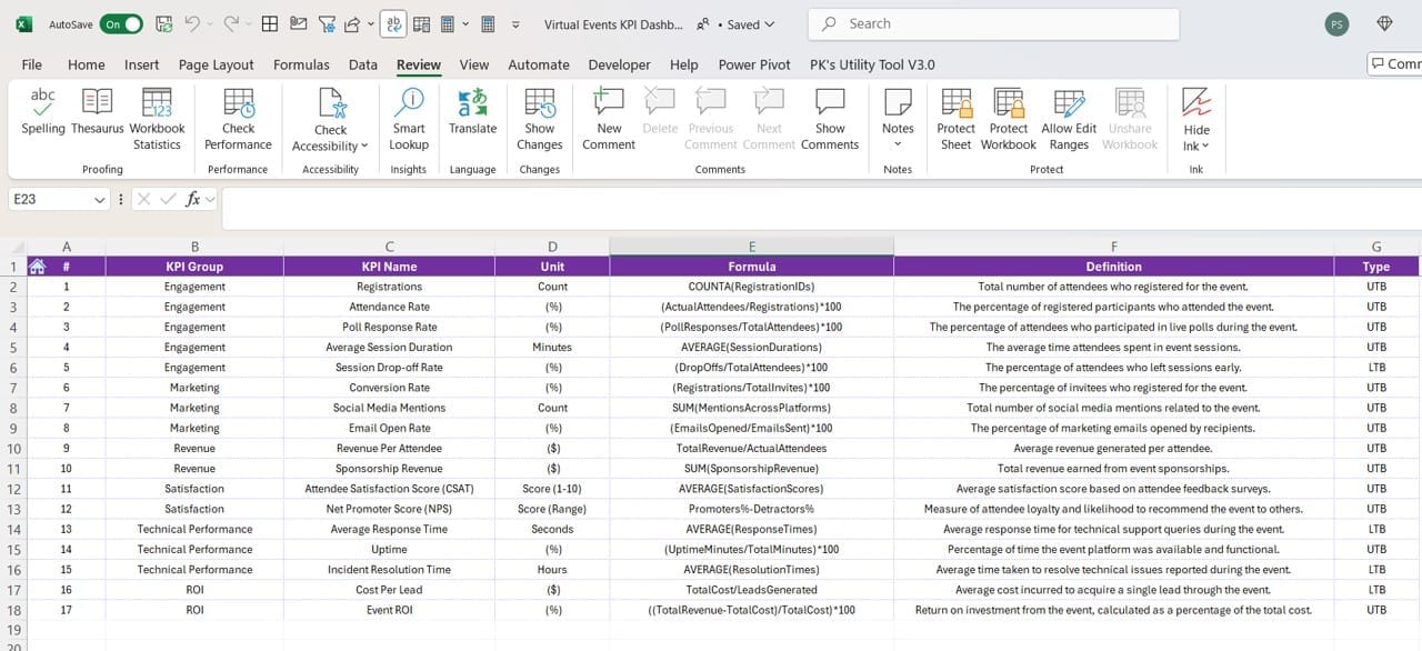 KPI Definition Sheet