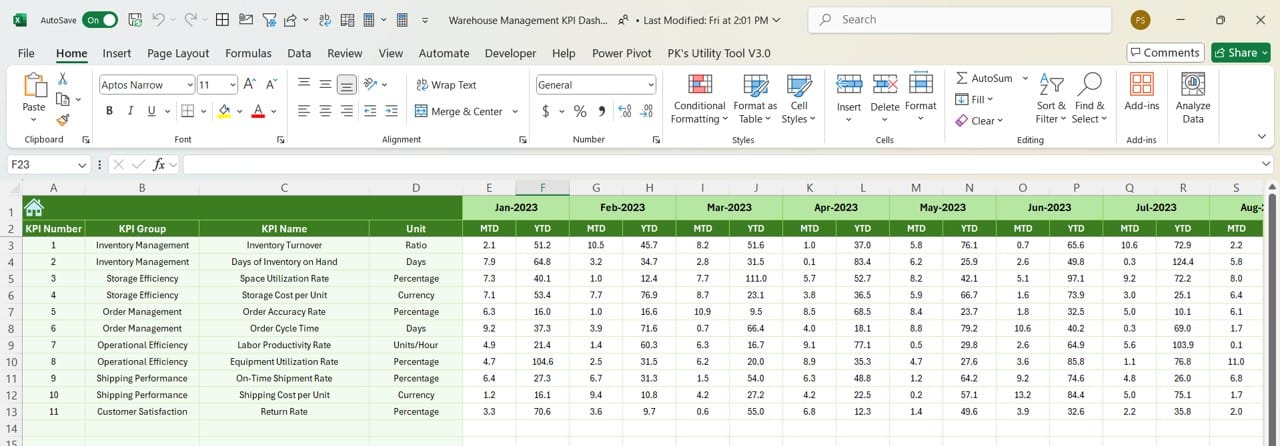 Previous Year Numbers Sheet