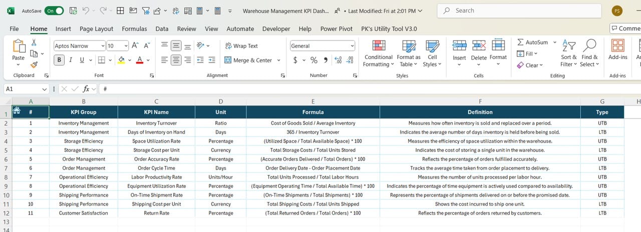 KPI Definition Sheet