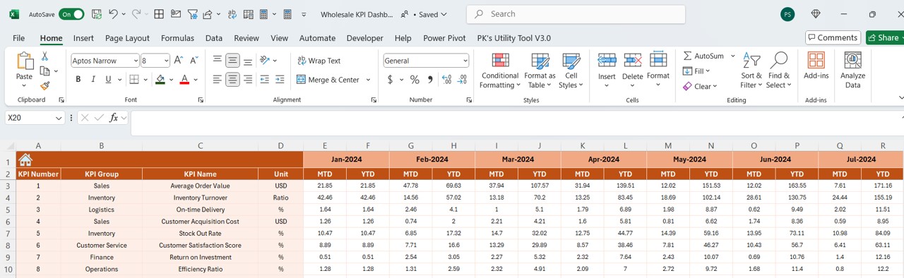 Input and Data Entry Sheets