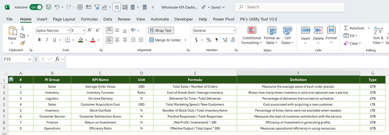 KPI Definition Sheet