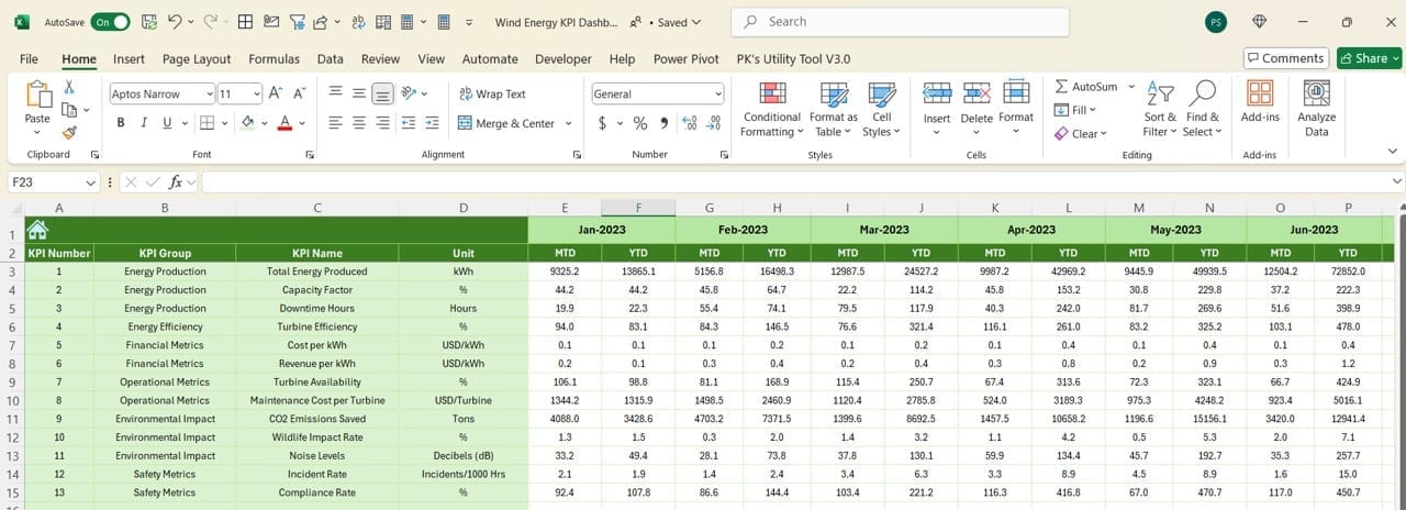 Previous Year Numbers Sheet