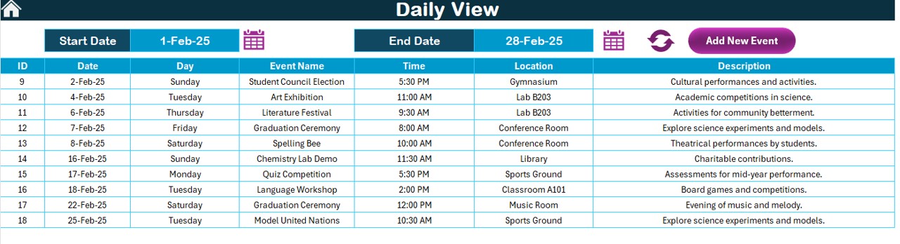 Daily View Sheet