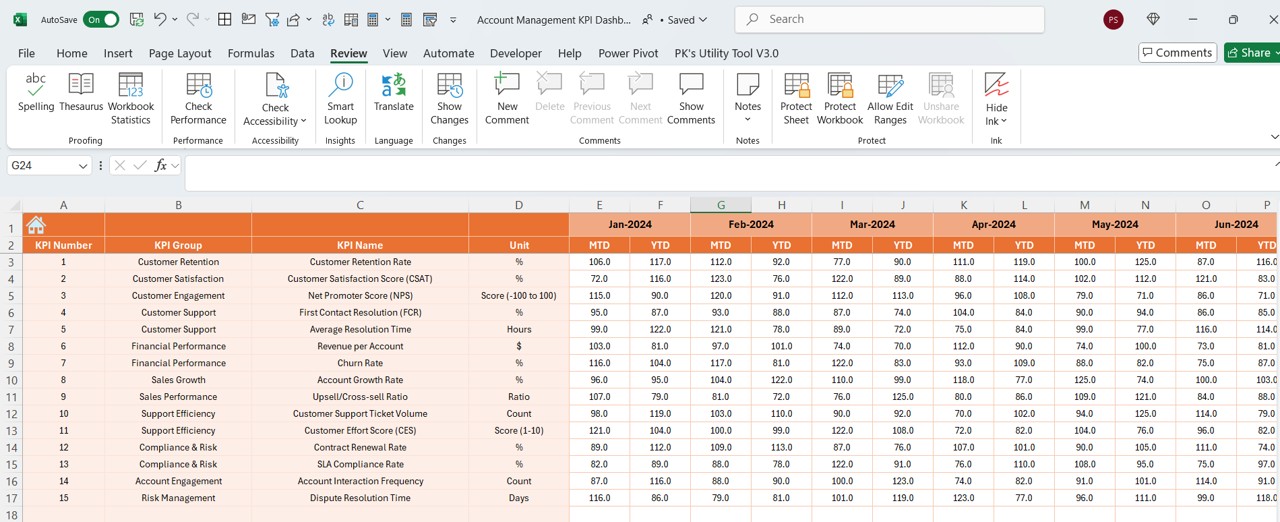 Actual Numbers Input Sheet