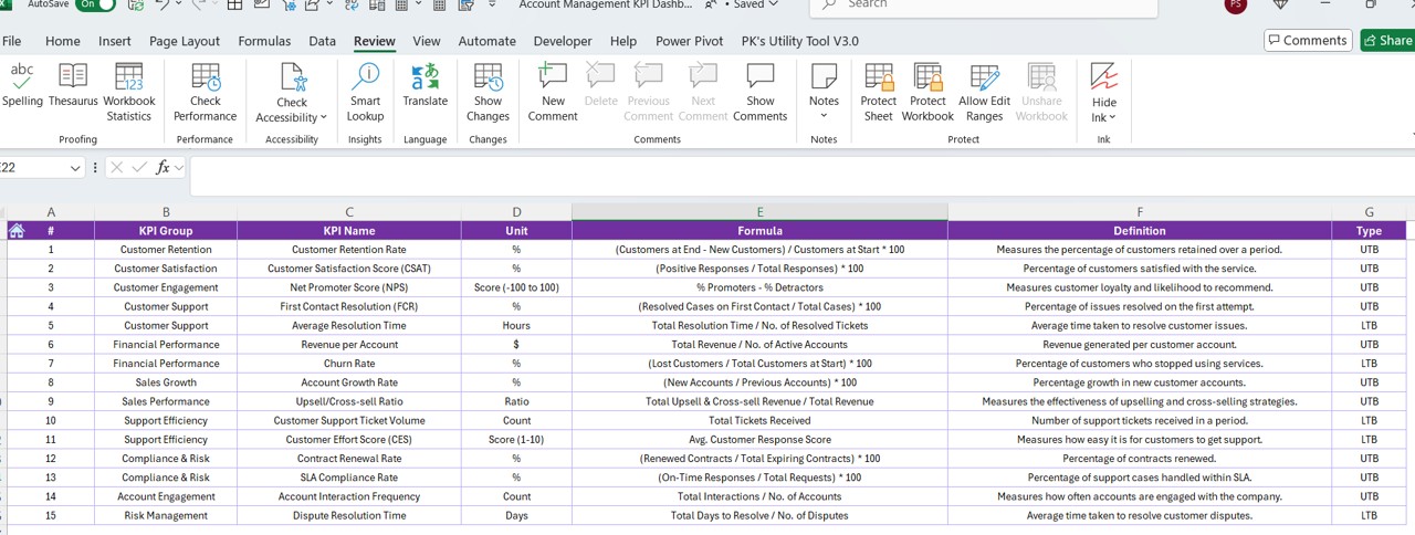 KPI Definition Sheet