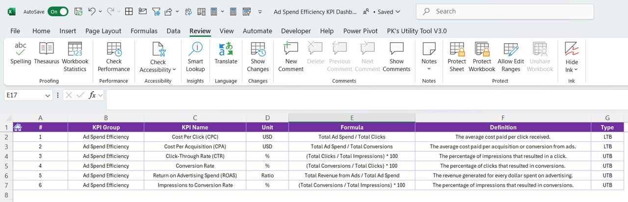 KPI Definition Sheet