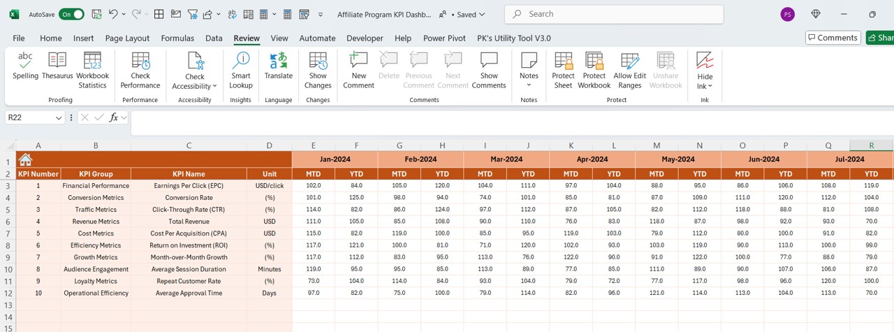 Actual Numbers Input Sheet