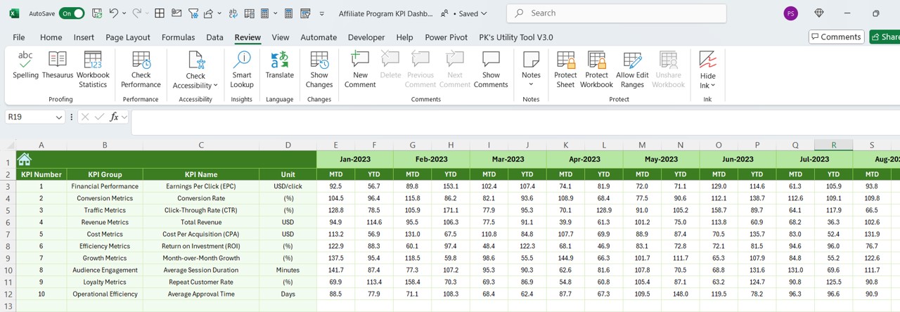 Previous Year Number Sheet