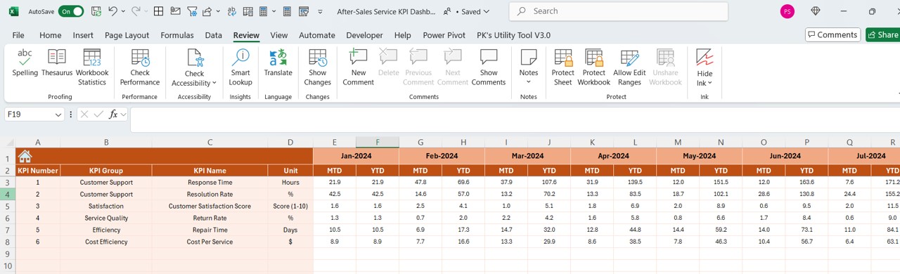 Actual Numbers Input Sheet