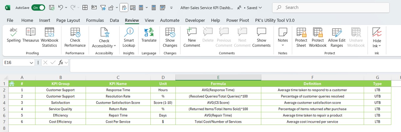 KPI Definition Sheet