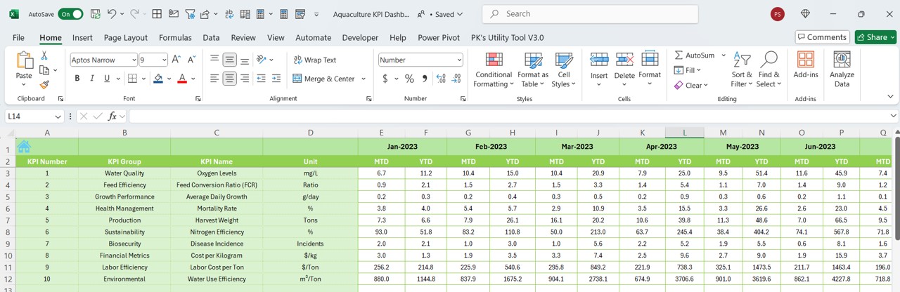 Previous Year Number Sheet