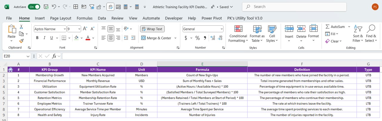 KPI Definition Sheet