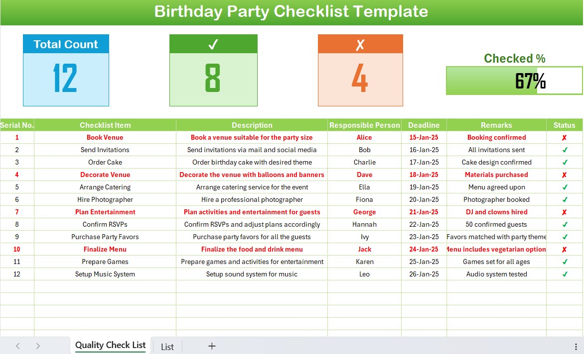 Birthday Party Checklist