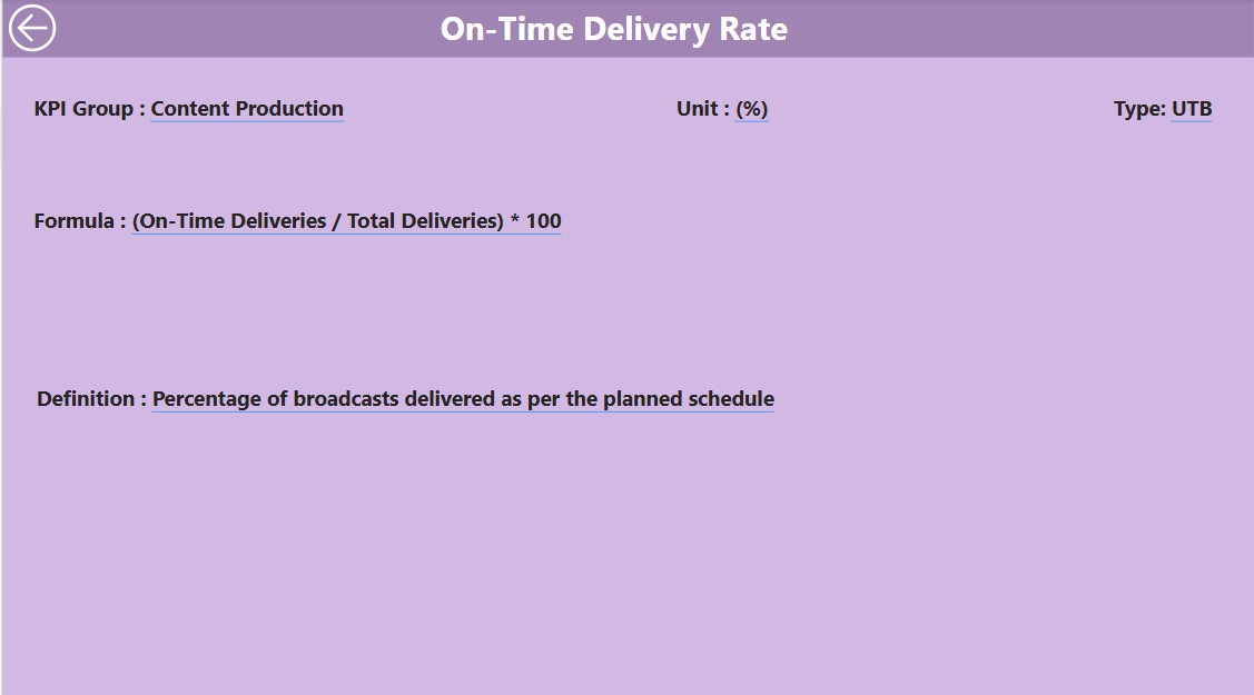 KPI Definition Page