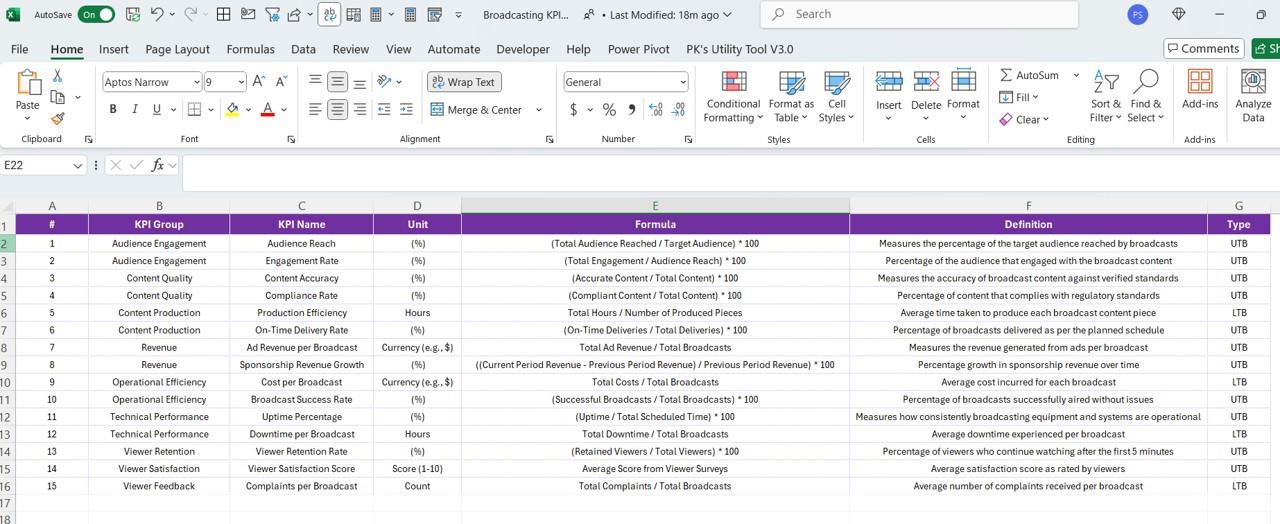 KPI Definition Sheet