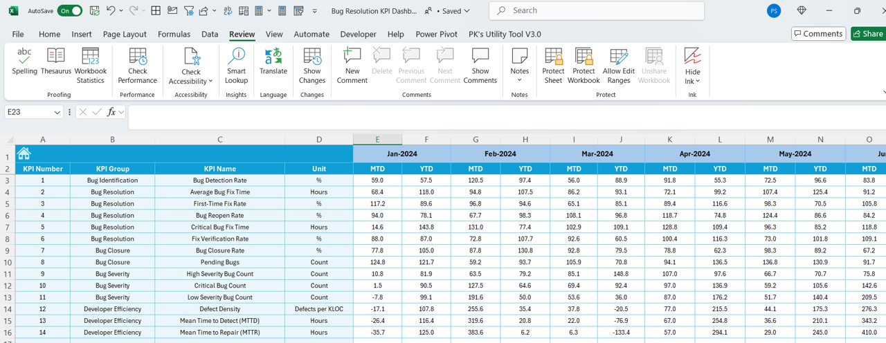 Target Sheet