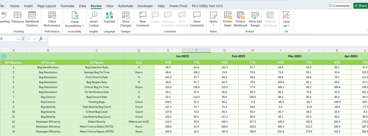 Previous Year Number Sheet