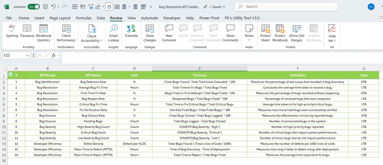 KPI Definition Sheet