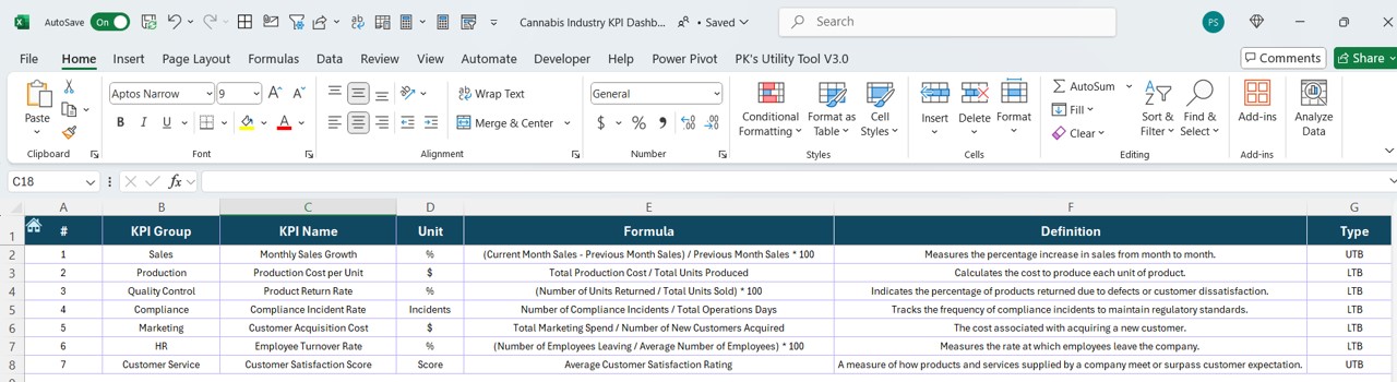 KPI Definition Sheet