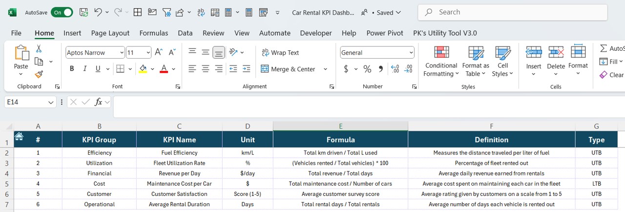 KPI Definition Sheet