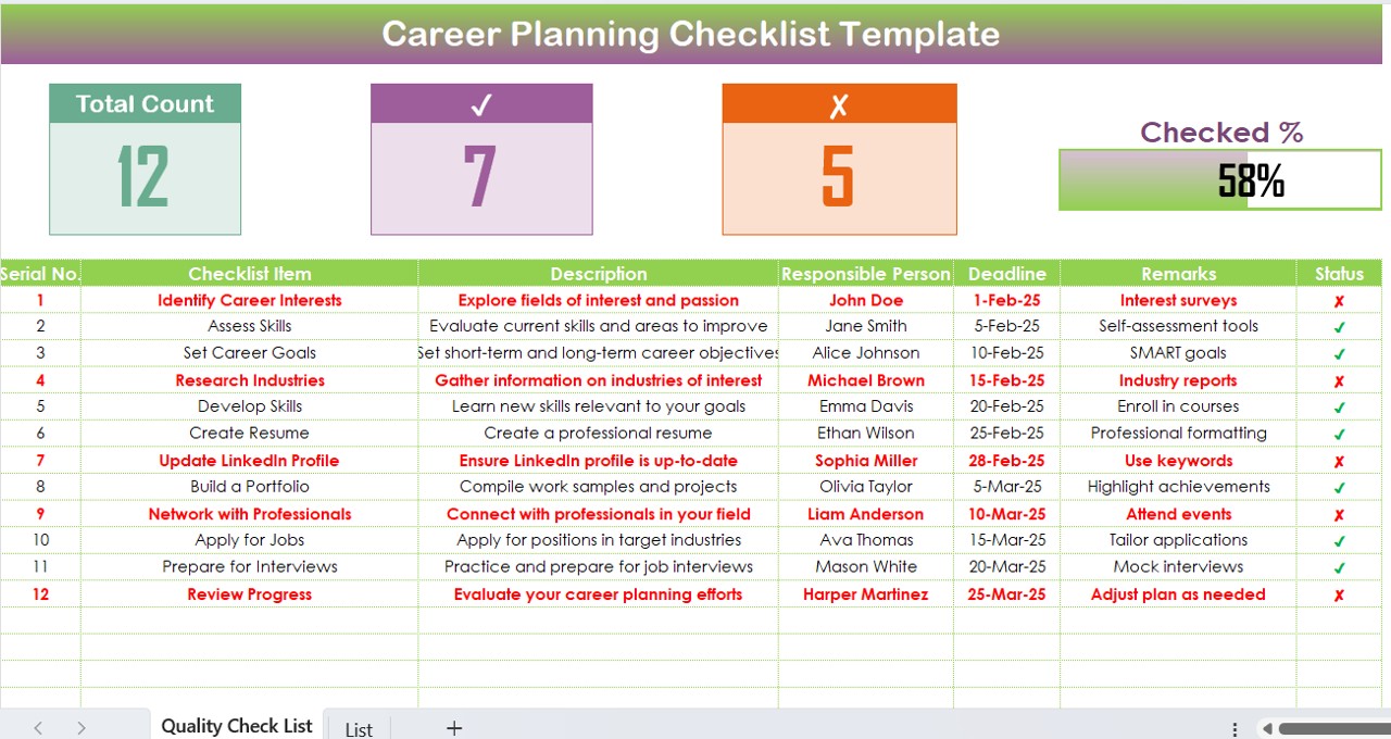 Career Planning Checklist