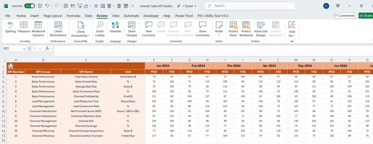 Actual Numbers Input Sheet