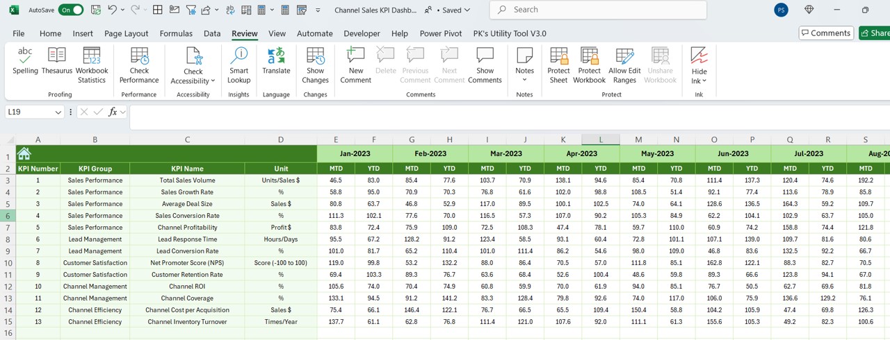 Previous Year Numbers Sheet