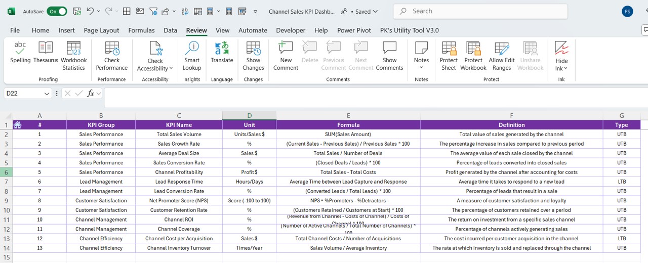 KPI Definition Sheet