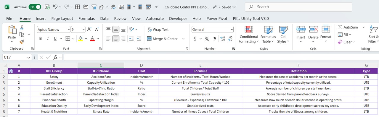 KPI Definition Sheet